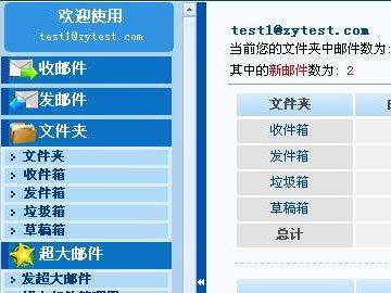 網頁上的不明文件夾作用是什么？